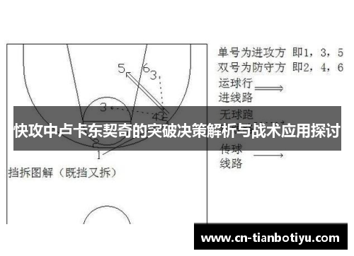 快攻中卢卡东契奇的突破决策解析与战术应用探讨