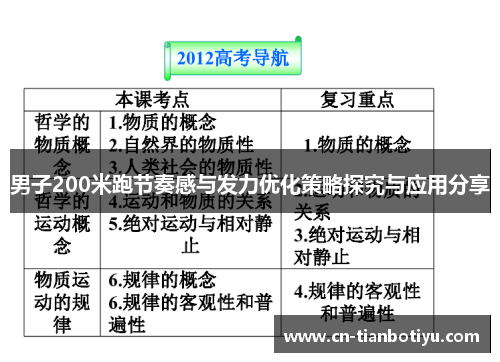 男子200米跑节奏感与发力优化策略探究与应用分享
