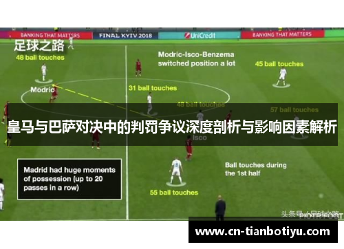 皇马与巴萨对决中的判罚争议深度剖析与影响因素解析