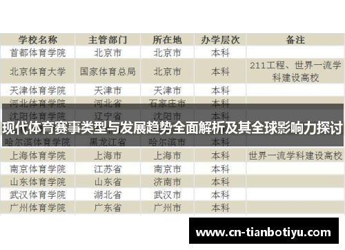 现代体育赛事类型与发展趋势全面解析及其全球影响力探讨