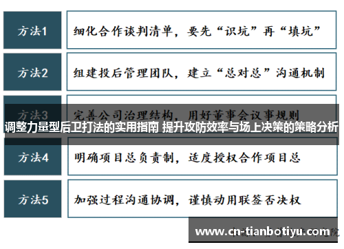 调整力量型后卫打法的实用指南 提升攻防效率与场上决策的策略分析