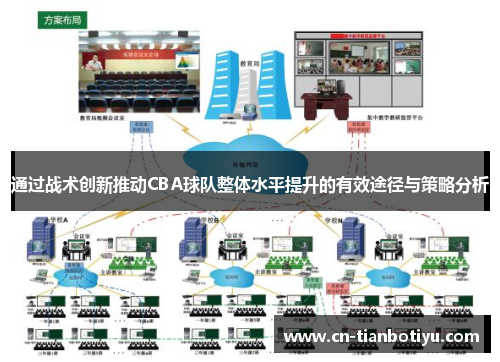通过战术创新推动CBA球队整体水平提升的有效途径与策略分析