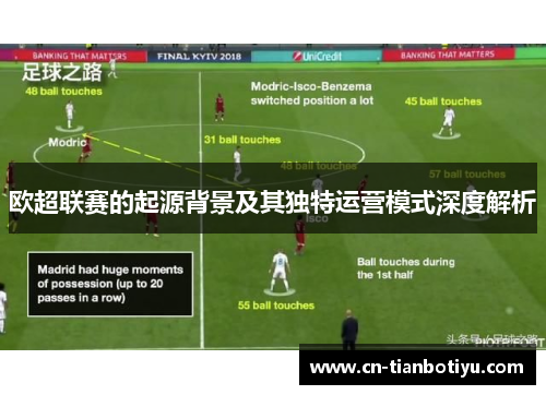 欧超联赛的起源背景及其独特运营模式深度解析 欧超联赛的起源背景及其独特运营模式深度解析