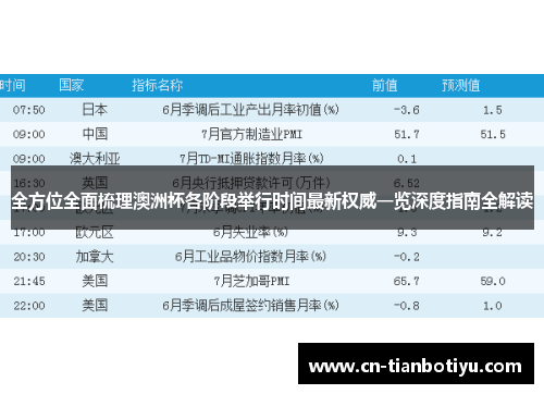 全方位全面梳理澳洲杯各阶段举行时间最新权威一览深度指南全解读 全方位全面梳理澳洲杯各阶段举行时间最新权威一览深度指南全解读